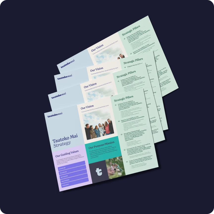 Brand Guidelines — overview