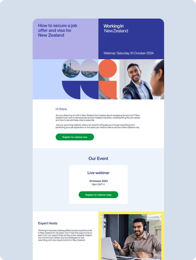 Automated and lifecycle emails