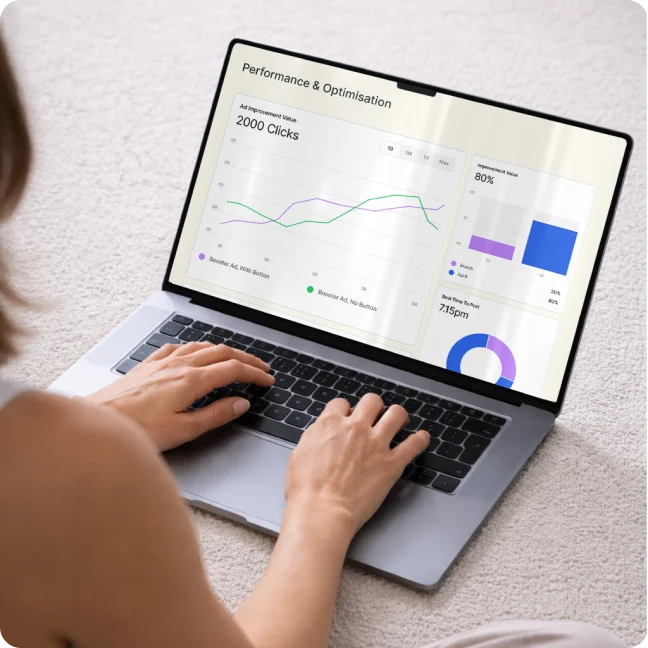 Performance Optimisation — overview